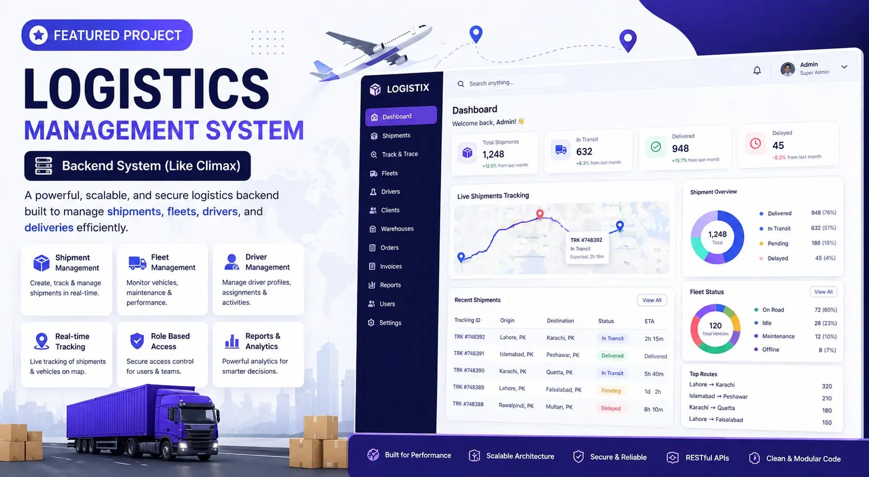 Scalable Logistics & Custom Port Clearance ERP