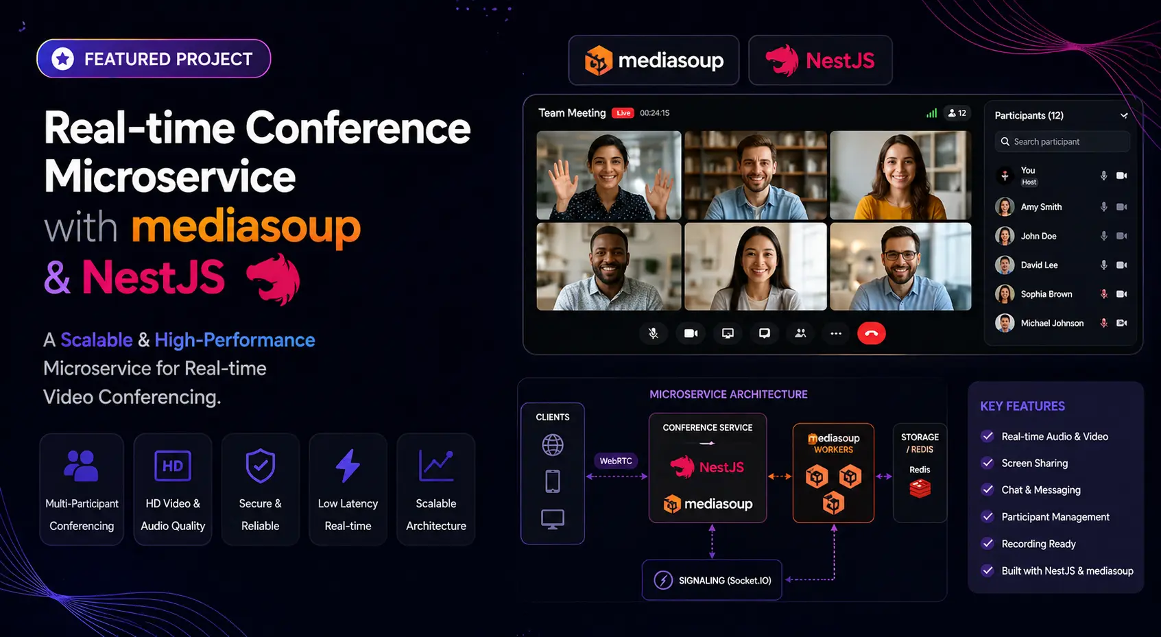Mastering the Real-Time Web: Scalable WebSockets & WebRTC Solutions