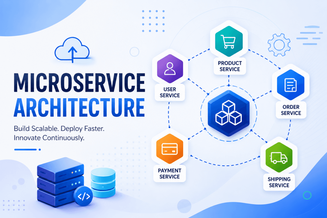 Microservices Architecture
