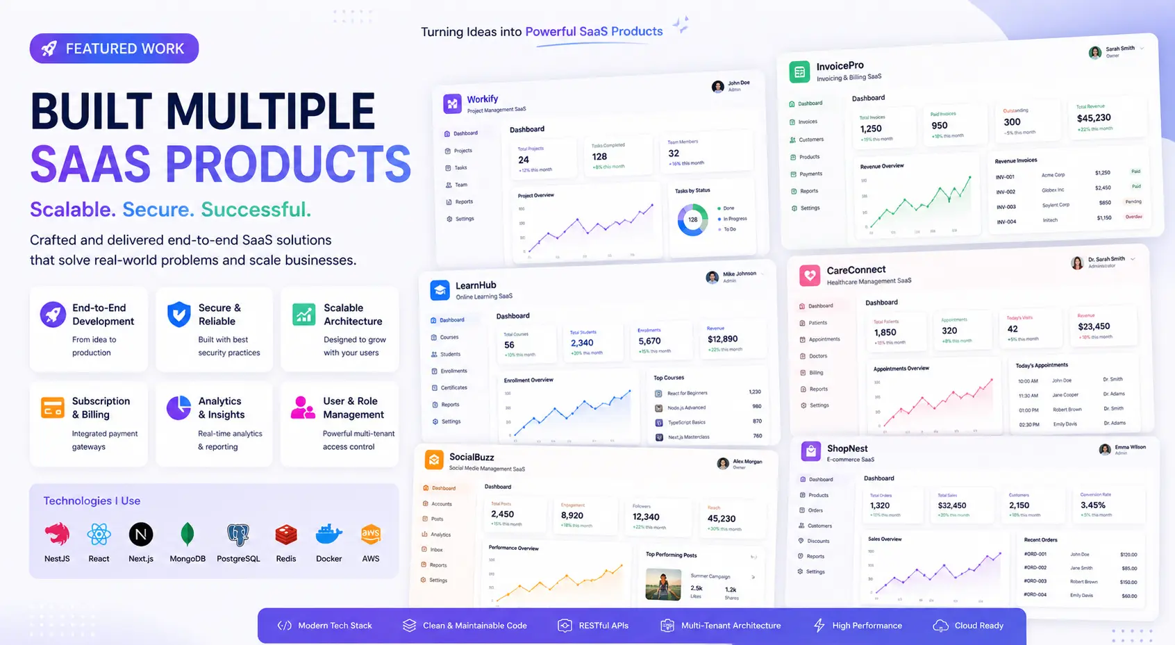 SaaS Portfolio Showcase
